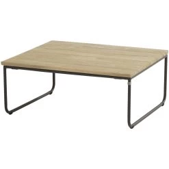 4 Seasons OutdoorAxel Salontafel 80 X 80 Teak Anthracite