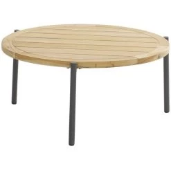 4 Seasons OutdoorYoga Salontafel 73 Teak